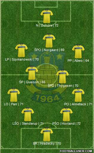 Brøndbyernes Idrætsforening Formation 2014