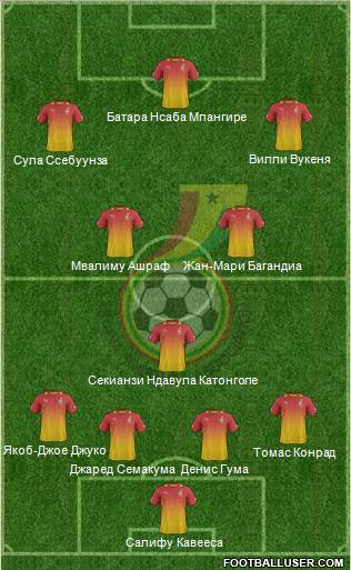 Ghana Formation 2014