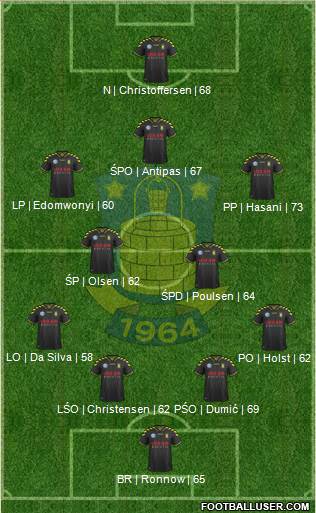 Brøndbyernes Idrætsforening Formation 2014