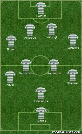 Celtic Formation 2014