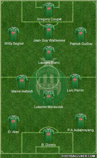 A.S. Saint-Etienne Formation 2014