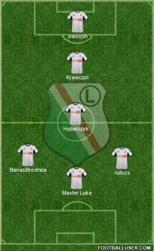 Legia Warszawa Formation 2014