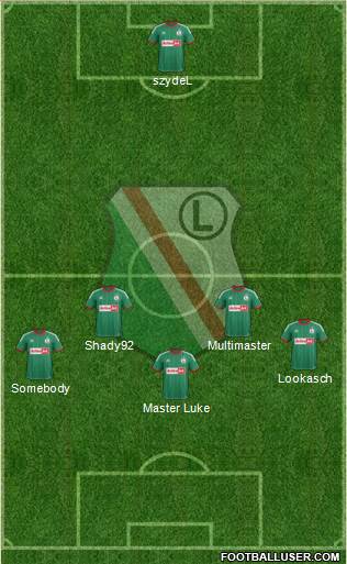 Legia Warszawa Formation 2014