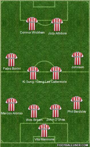 Sunderland Formation 2014