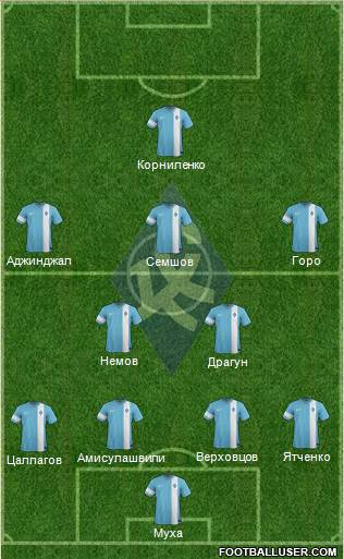 Krylja Sovetov Samara Formation 2014