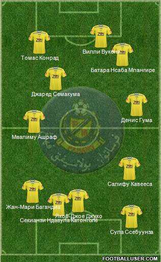 Pahang Formation 2014