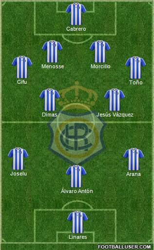 R.C. Recreativo de Huelva S.A.D. Formation 2014