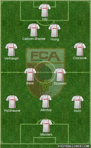 FC Augsburg Formation 2014