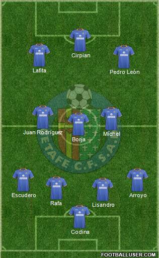 Getafe C.F., S.A.D. Formation 2014