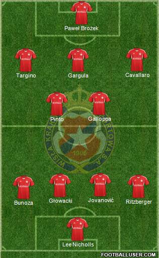 Wisla Krakow Formation 2014