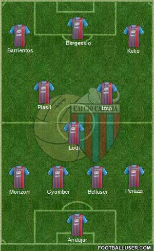 Catania Formation 2014