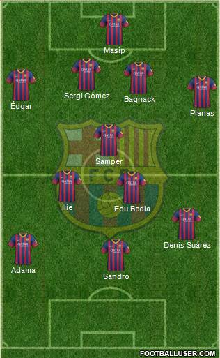 F.C. Barcelona B Formation 2014