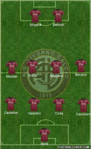 Livorno Formation 2014