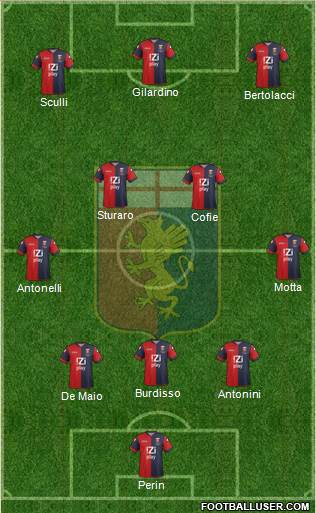 Genoa Formation 2014