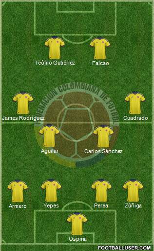 Colombia Formation 2014