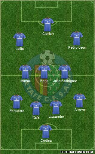 Getafe C.F., S.A.D. Formation 2014