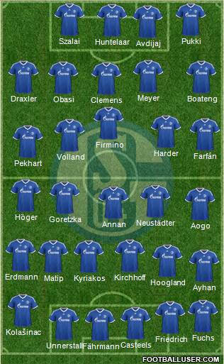 FC Schalke 04 Formation 2014