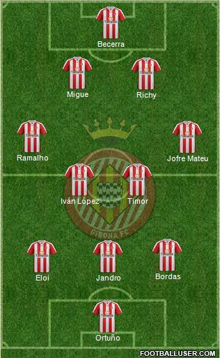 F.C. Girona Formation 2014