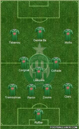 A.S. Saint-Etienne Formation 2014