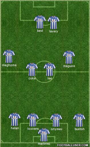 Sheffield Wednesday Formation 2014