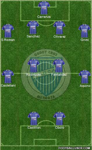 Godoy Cruz Antonio Tomba Formation 2014