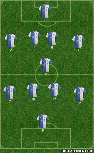 Blackburn Rovers Formation 2014