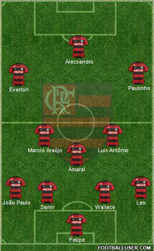 CR Flamengo Formation 2014