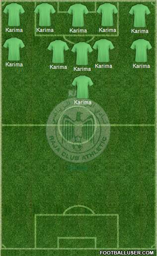 Raja Club Athletic Formation 2014