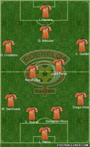 CD Cobreloa S.A.D.P. Formation 2014