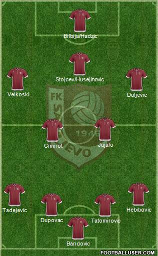 FK Sarajevo Formation 2014