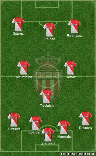 AS Monaco FC Formation 2014