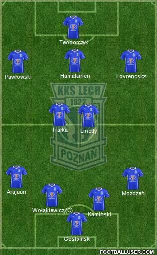 Lech Poznan Formation 2014