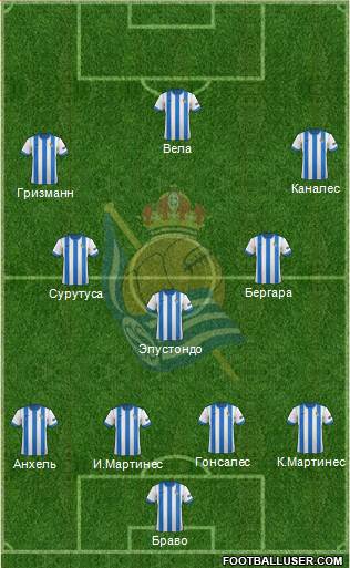 Real Sociedad C.F. B Formation 2014