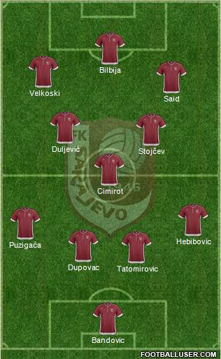 FK Sarajevo Formation 2014