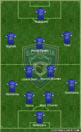 Sporting Club Bastia Formation 2014