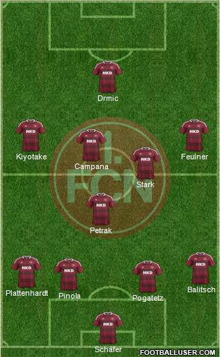 1.FC Nürnberg Formation 2014