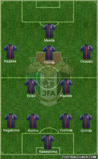 Japan Formation 2014