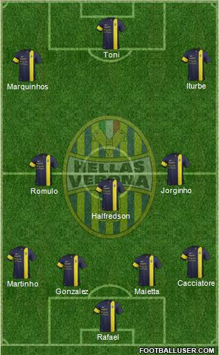 Hellas Verona Formation 2014