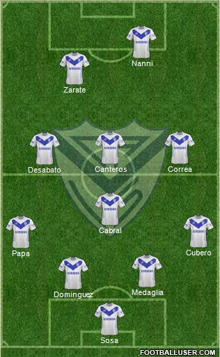 Vélez Sarsfield Formation 2014