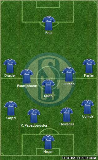 FC Schalke 04 Formation 2014