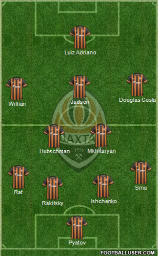 Shakhtar Donetsk Formation 2014