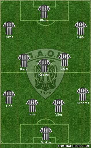 AS PAOK Salonika Formation 2014