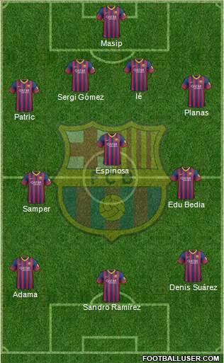 F.C. Barcelona B Formation 2014