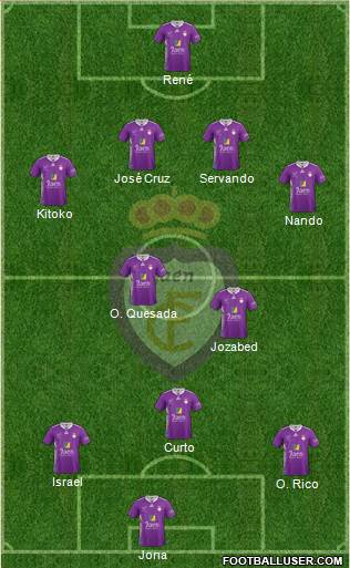 Real Jaén C.F. Formation 2014