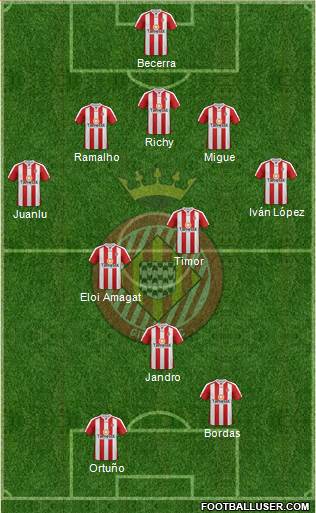 F.C. Girona Formation 2014