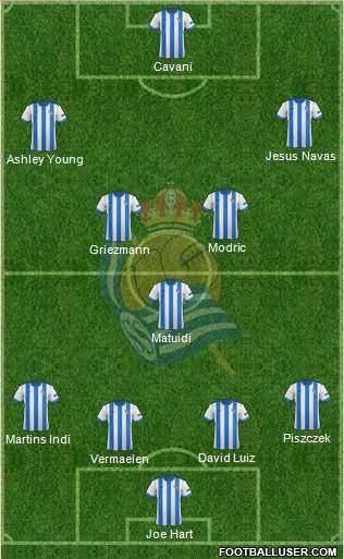 Real Sociedad C.F. B Formation 2014