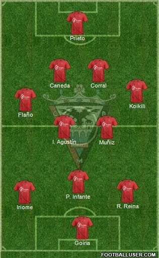 C.D. Mirandés Formation 2014