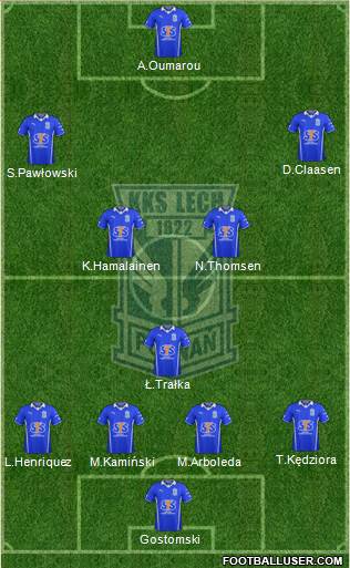 Lech Poznan Formation 2014