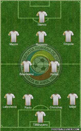 Romania Formation 2014