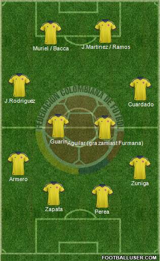 Colombia Formation 2014